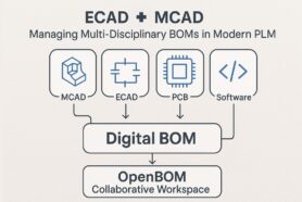 Managing Multi-Disciplinary BOMs in Using MCAD, ECAD, PCB, and Software