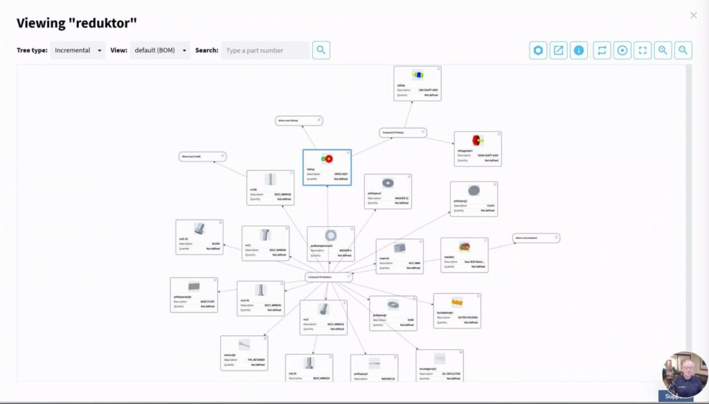 OpenBOM Graph Navigation