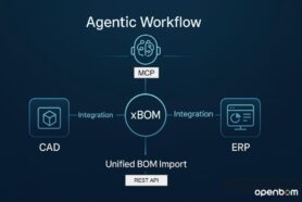 OpenBOM ERP Integrations Circa 2025: From Seamless Sync to AI Agentic Workflows
