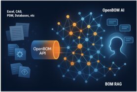 Why PLM AI Needs Structure: From Unified Import to BOM RAG