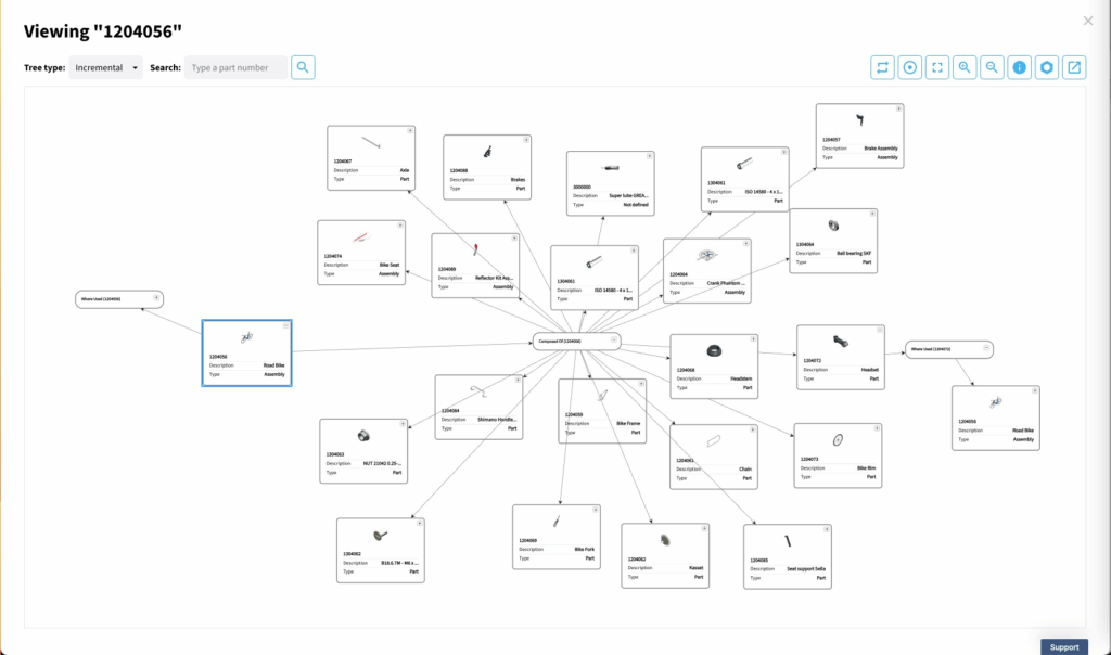 xBOM graph structure connecting requirements, parts, and processes