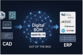 Do You Want to Try OpenBOM to ERP Integration?