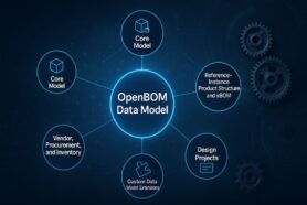OpenBOM Data Model (2025 Update): A High-Level Overview
