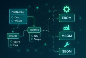 Reference–Instance Product Structure and xBOM: A Modern Data Architecture for Product Models
