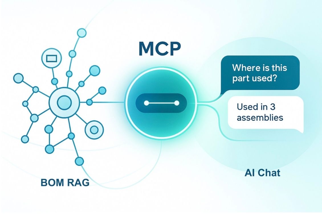 OpenBOM AI Agent with MCP Support: Private Beta and First Video Demo