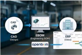 From CAD to Odoo ERP: How OpenBOM Bridges Engineering and Manufacturing