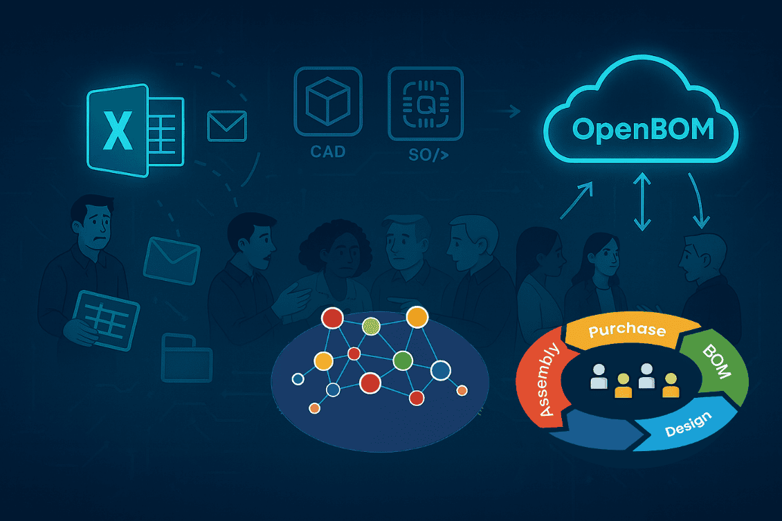 When is the Right Time to Move to OpenBOM?