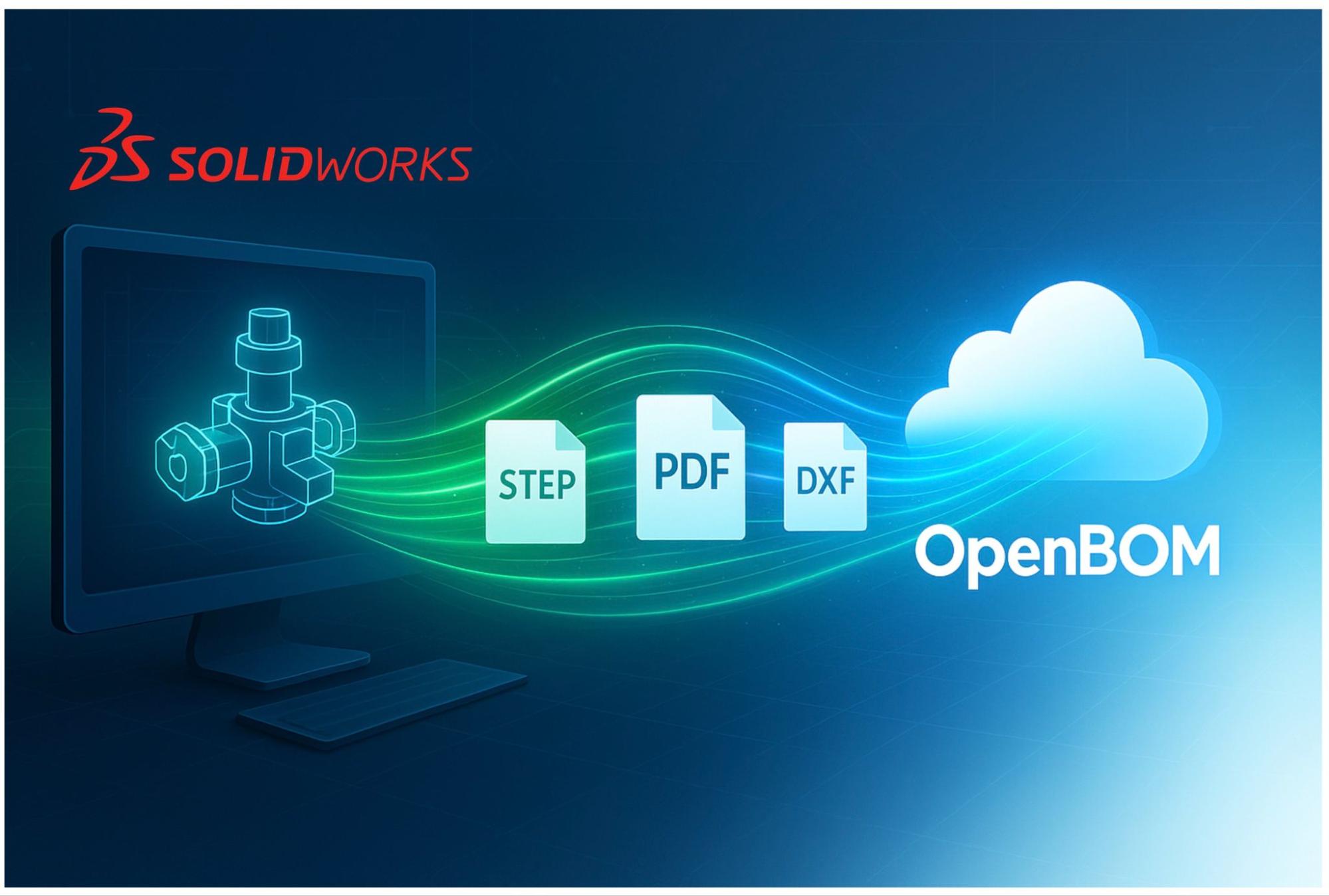 Introducing OpenBOM SmartSync for BOM and Derivative Files