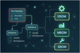 Reference–Instance Product Structure and xBOM: A Modern Data Architecture for Product Models