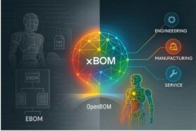From PDM to xBOM – The New Product Structure Model