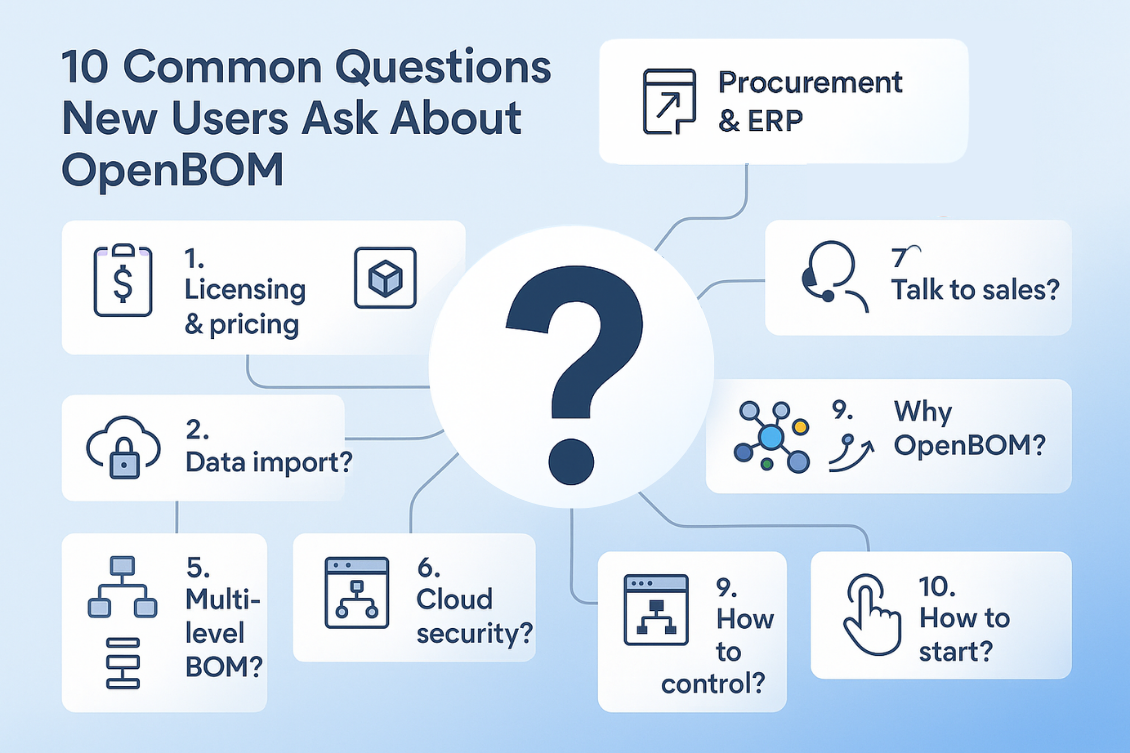 Day 7: FAQ – 10 Common Questions New Users Ask About OpenBOM