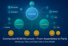 How OpenBOM Transforms the Bill of Materials into a Living, Calculated Digital Model (Day #9)