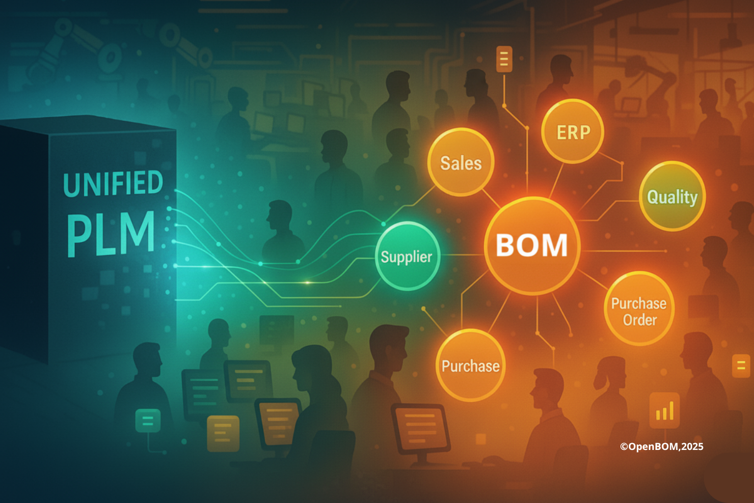 Composable PLM and Digital Thread – OpenBOM’s Approach