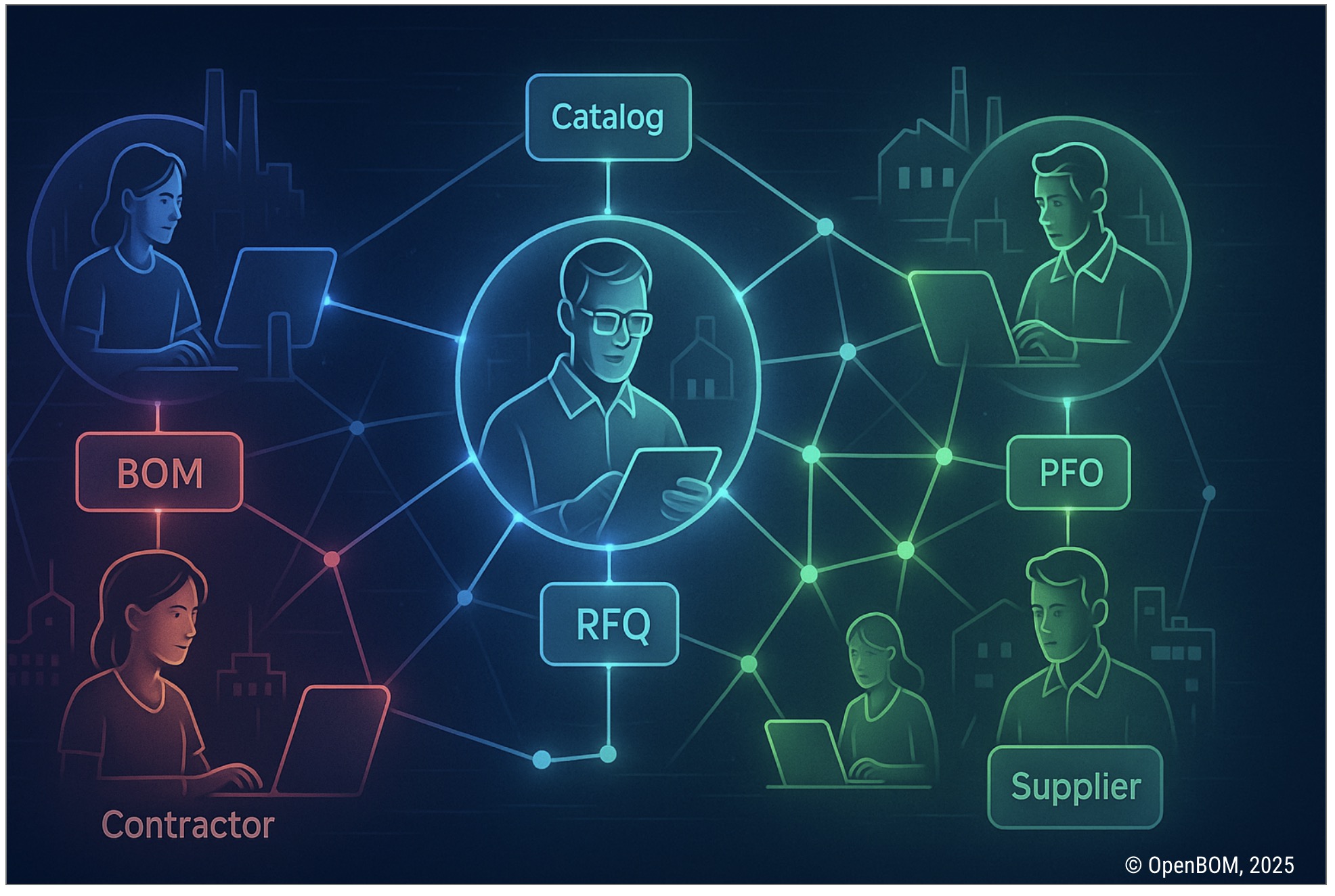 PLM for the Extended Enterprise: Collaborating Across Companies (Day 19 of 30)
