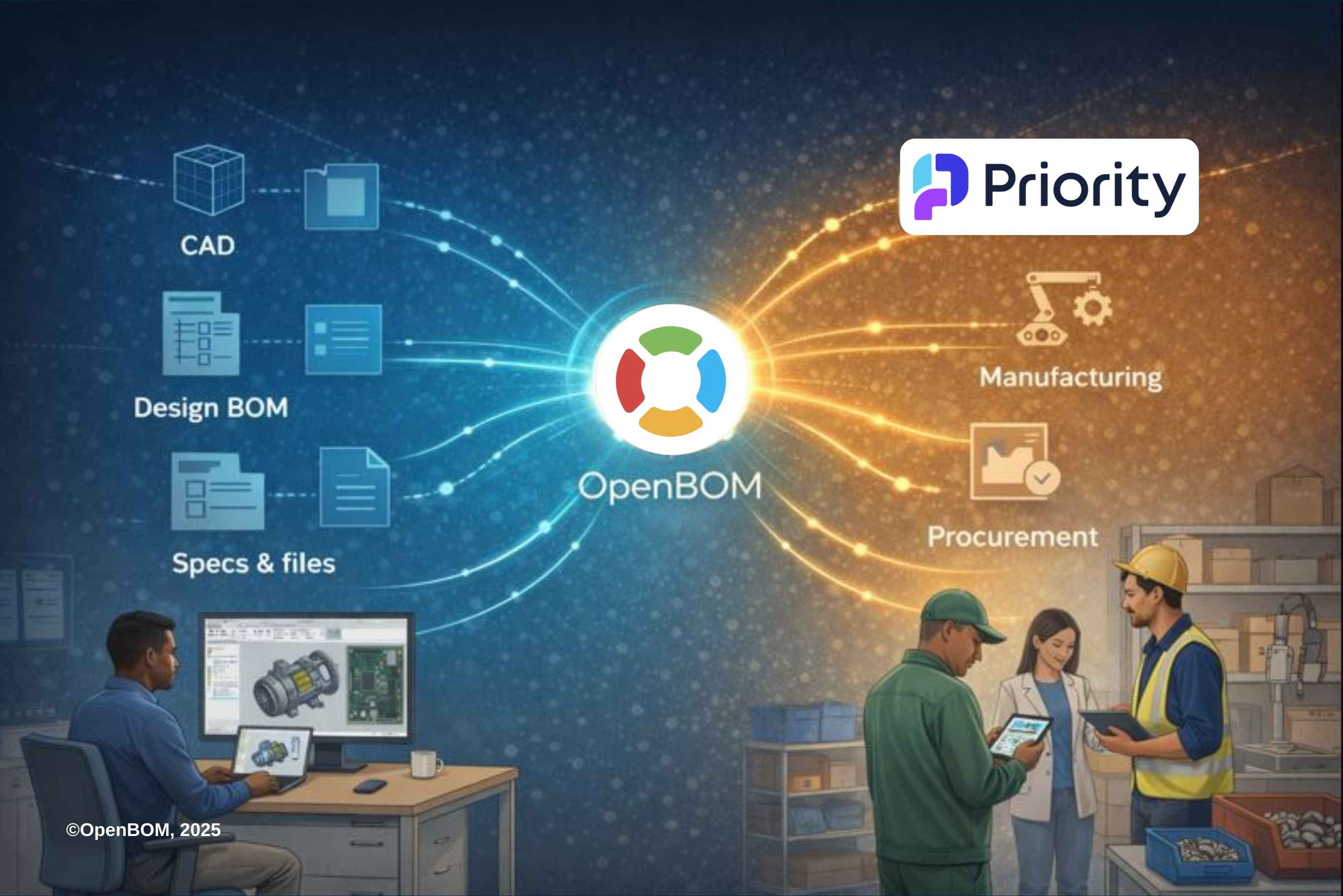 Early Preview: OpenBOM Introduces Priority ERP Integration