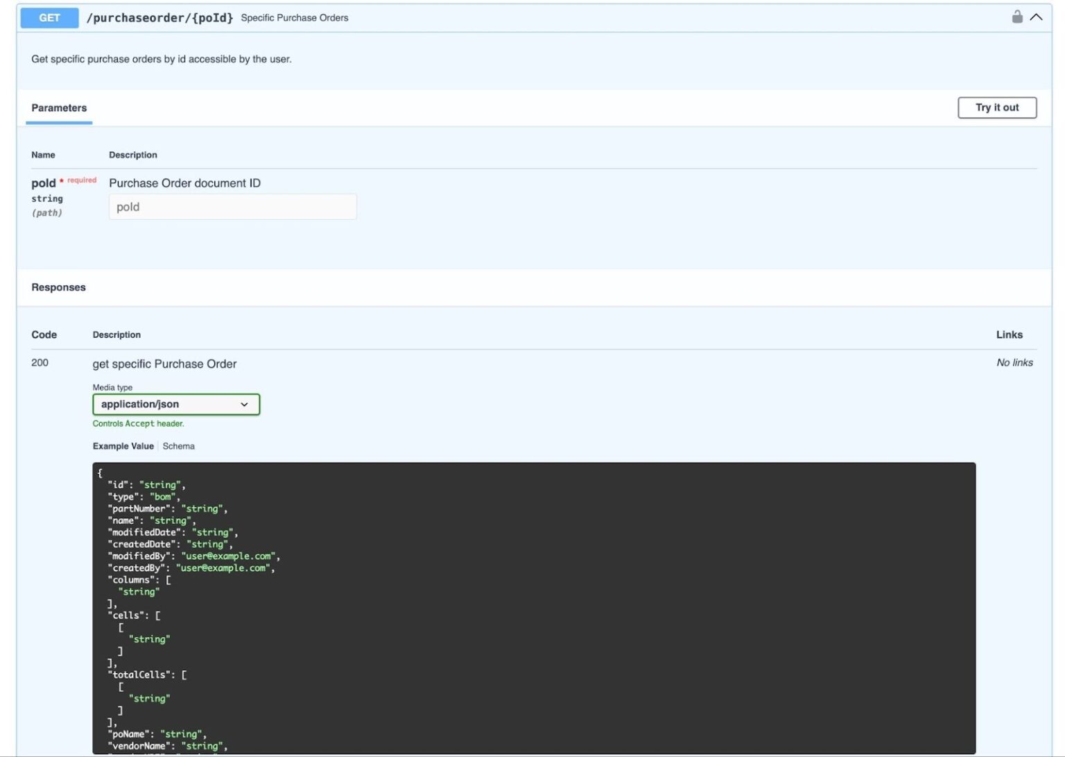 OpenBOM’s New OpenAPI Documentation Preparing PLM for AI-Built Software ...