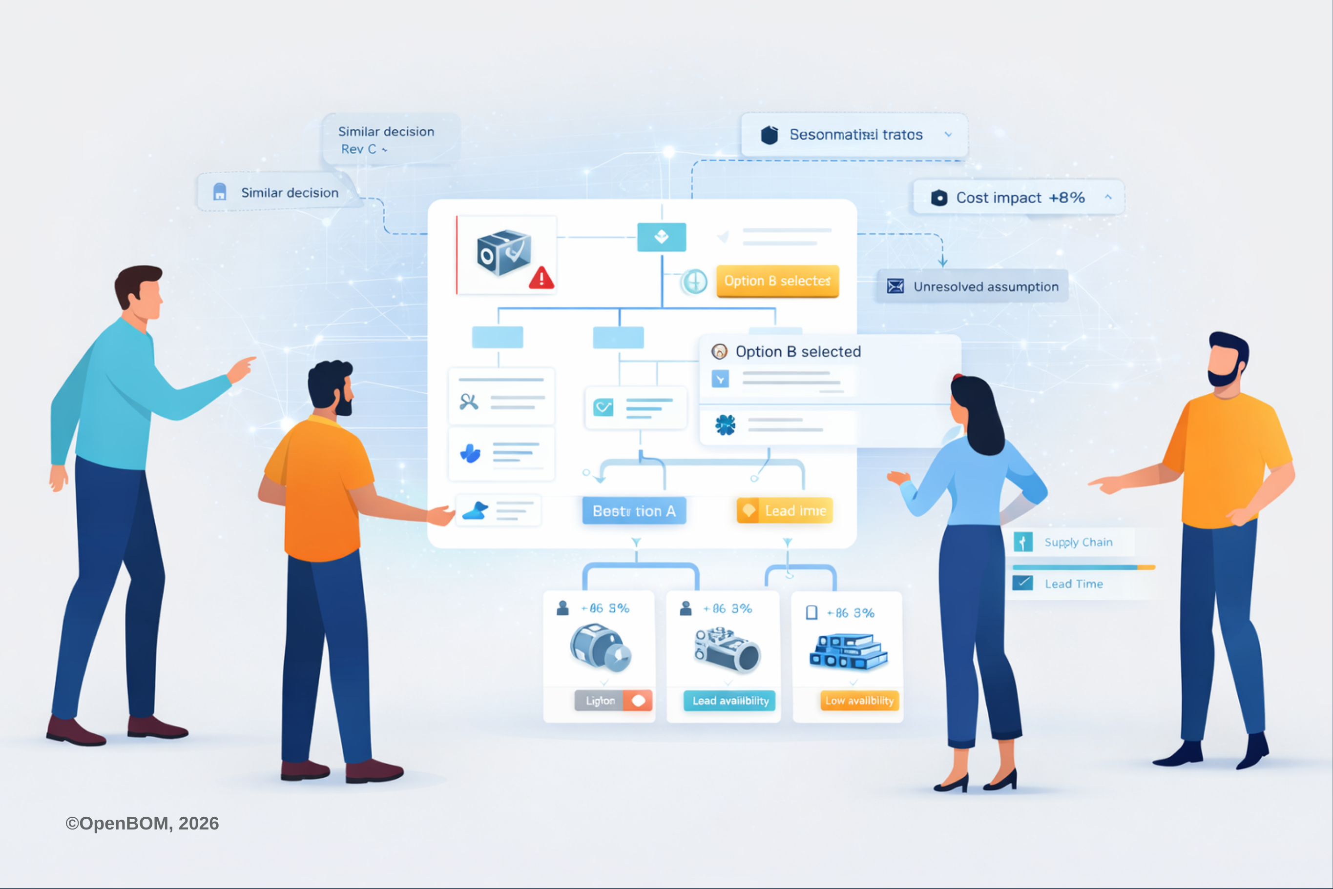 What Does AI-Enabled Collaborative Workflow Look Like?