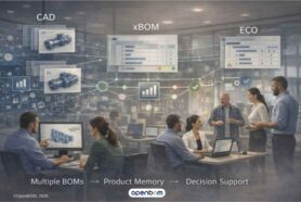 Digital Transformation in Manufacturing: Why Millions of dollars on Investments could Bought Zero Results