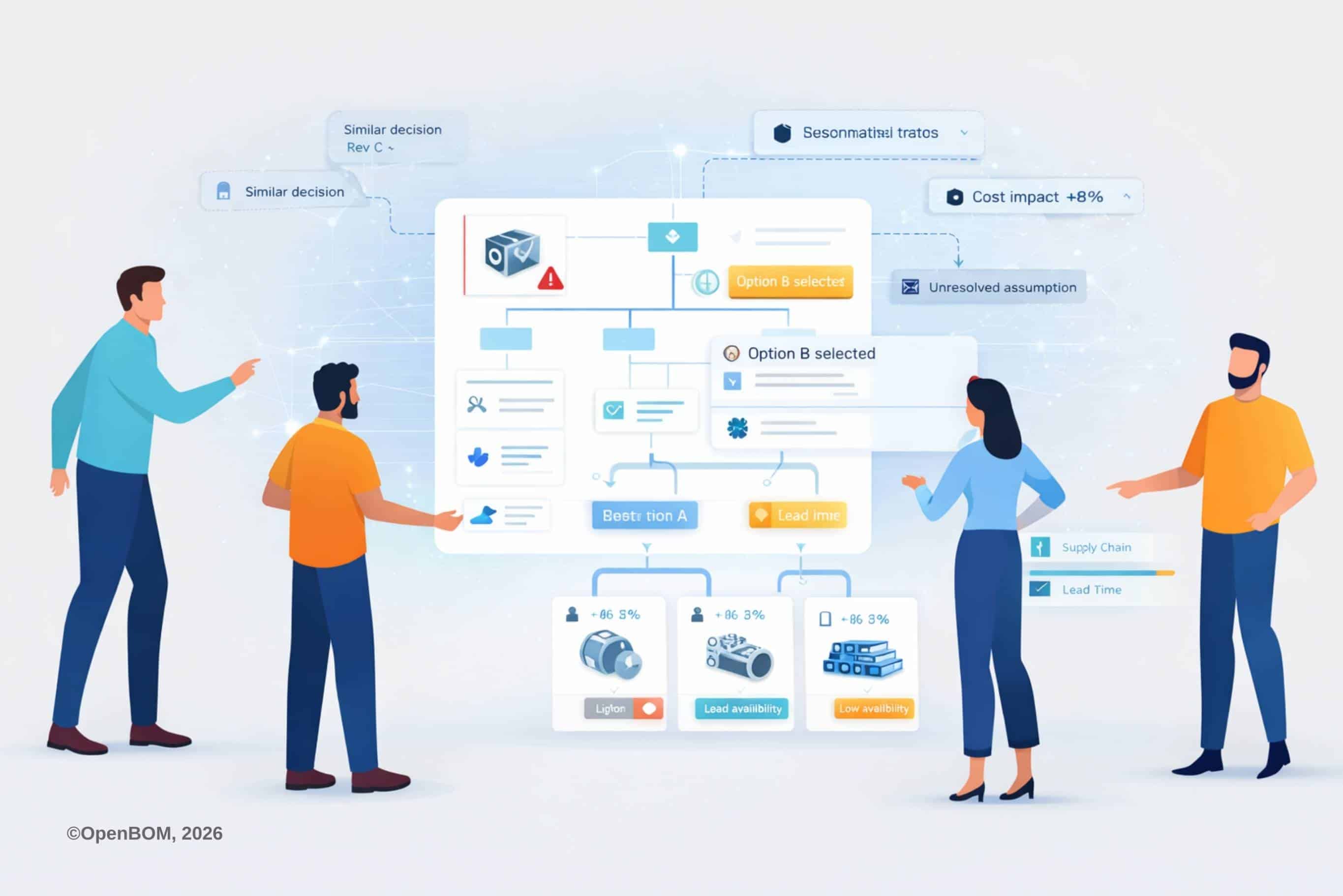 What Does AI-Enabled Collaborative Workflow Look Like?
