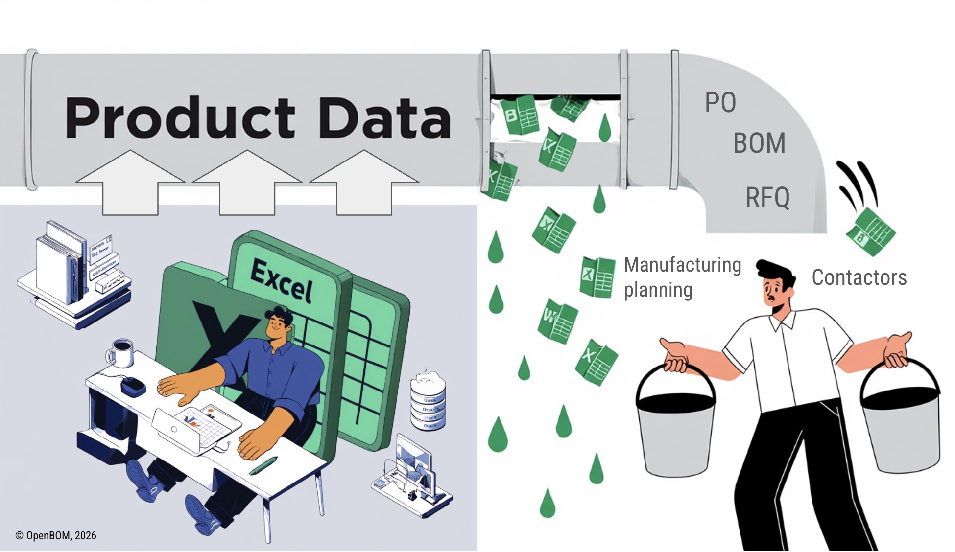Human in the Loop: How To Stop the Excel Leak Before It Starts