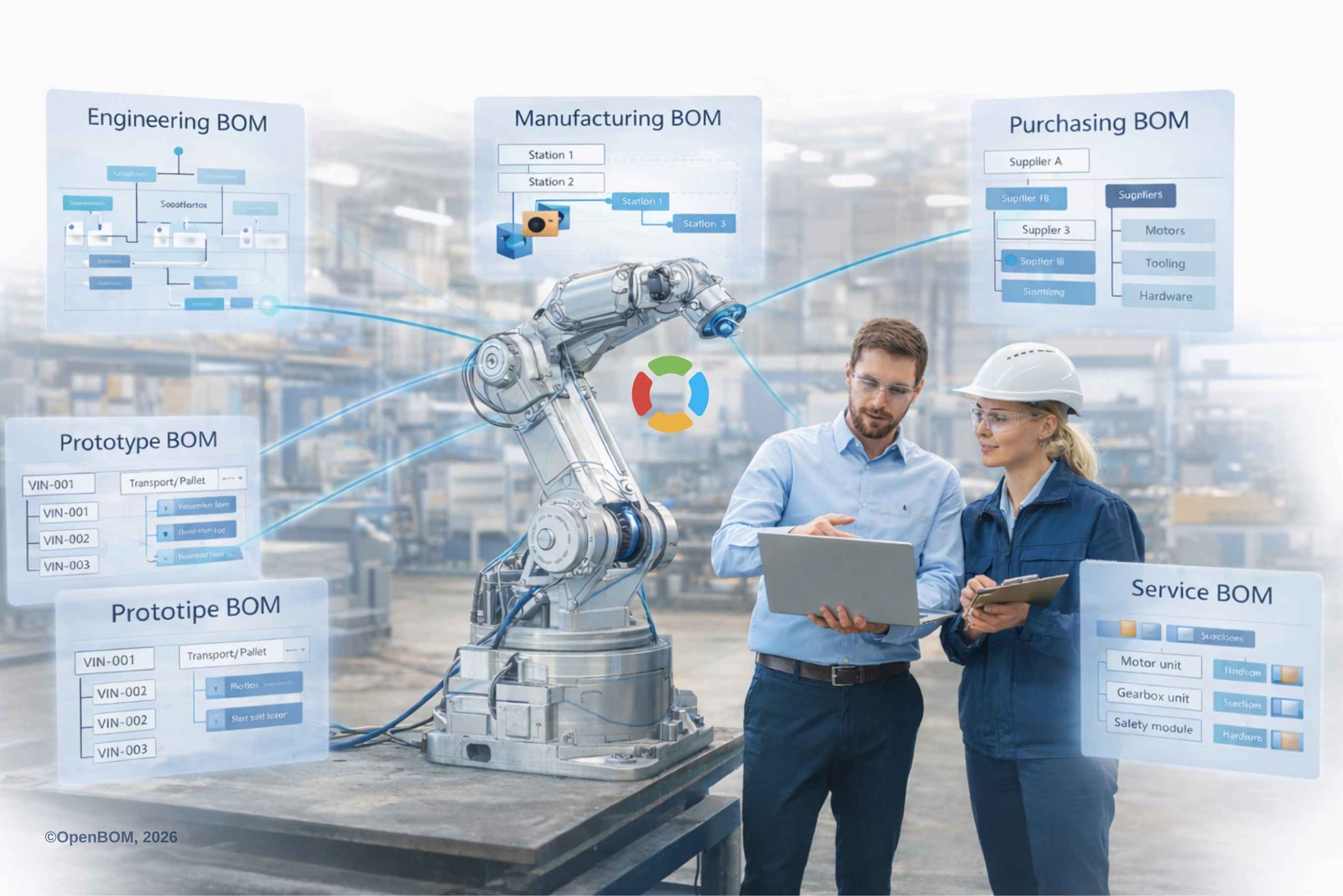 One Product, Many BOMs: Modeling Multi-View Structures with OpenBOM xBOM