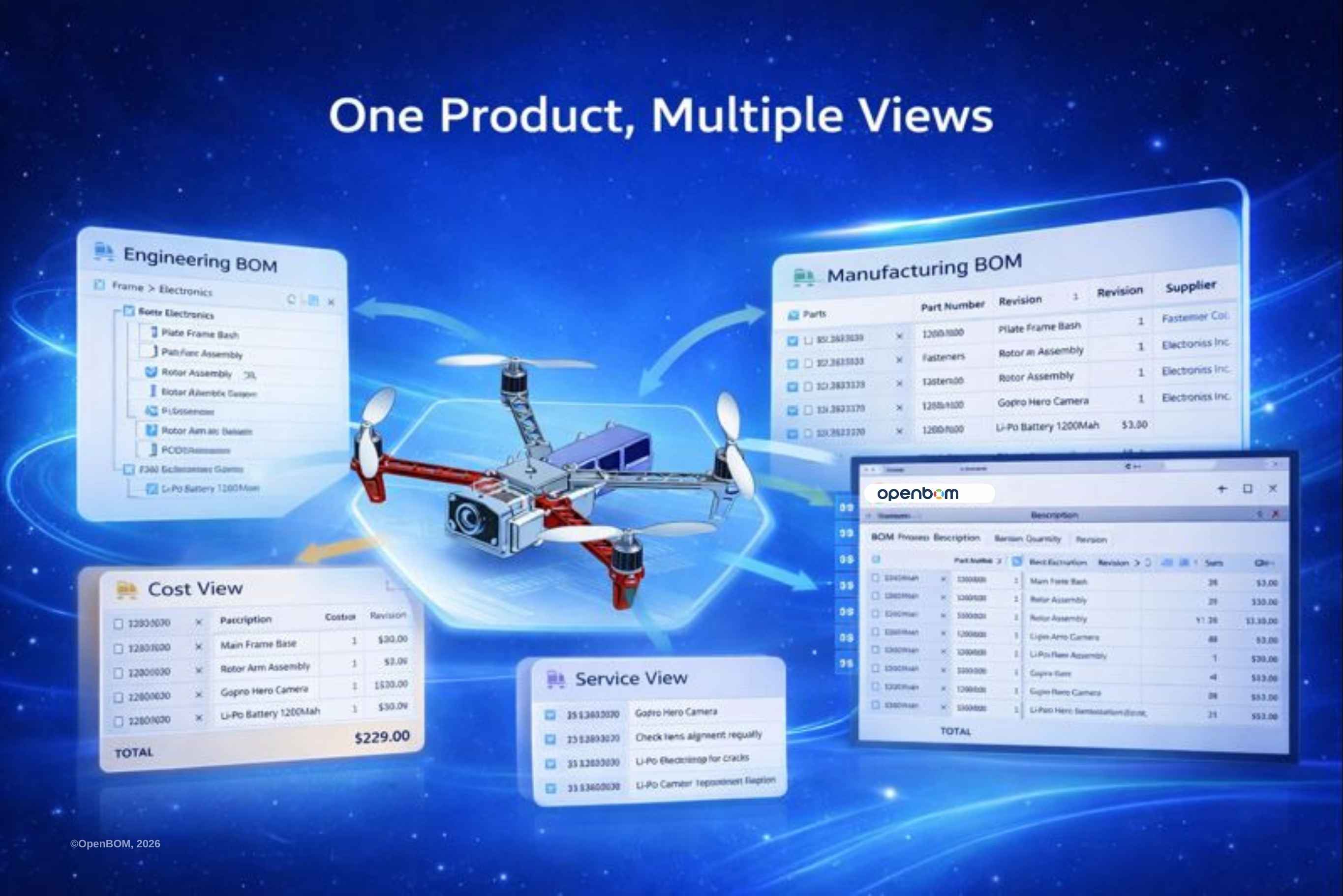 OpenBOM: Getting Started 2026 – Introduction to the Digital BOM