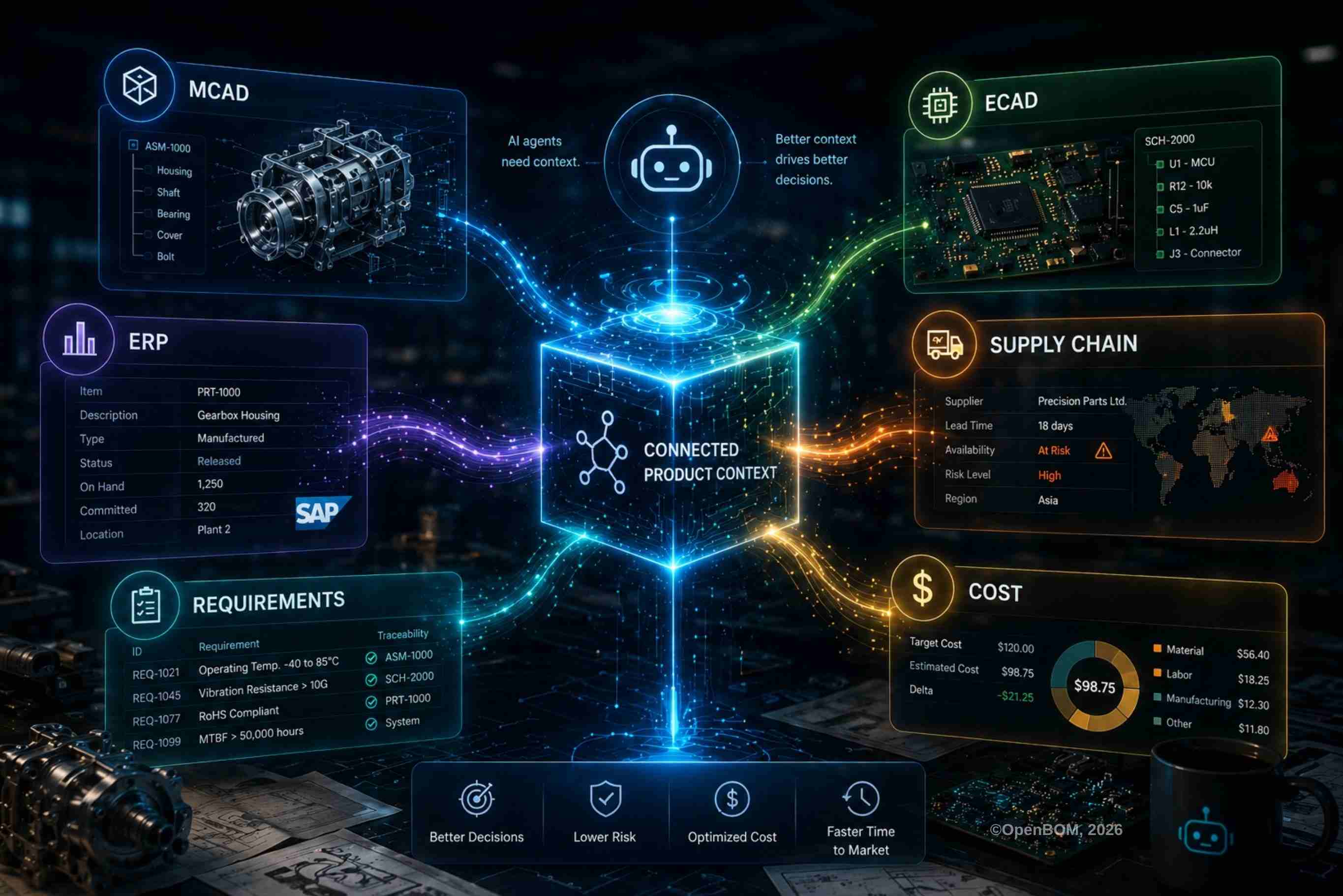 The Missing Layer: How Engineering Teams Build a Product Data Foundation for AI Agents