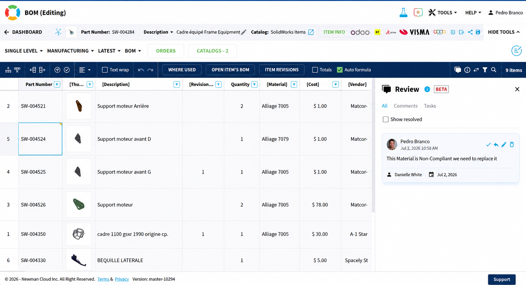 Change management, change requests, and ECO